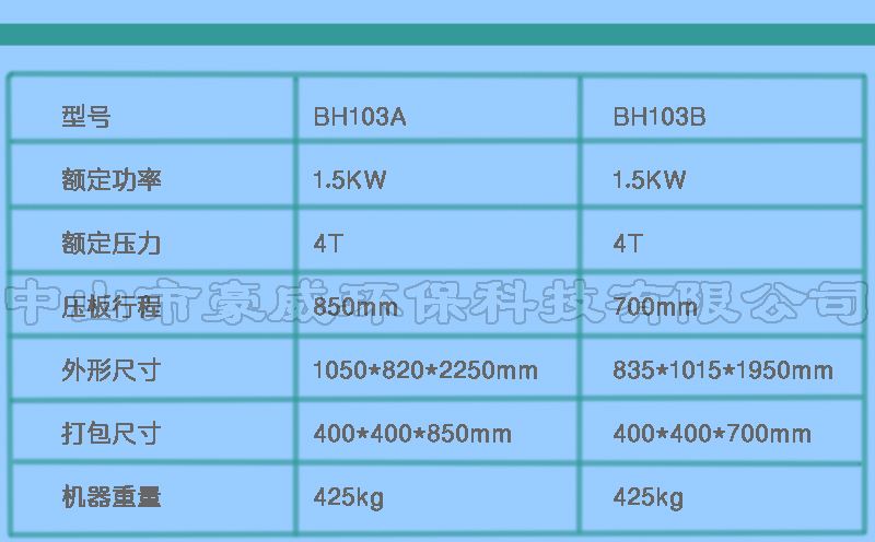 小型服裝液壓打包機參數(shù) 小型服裝液壓打包機參數(shù)